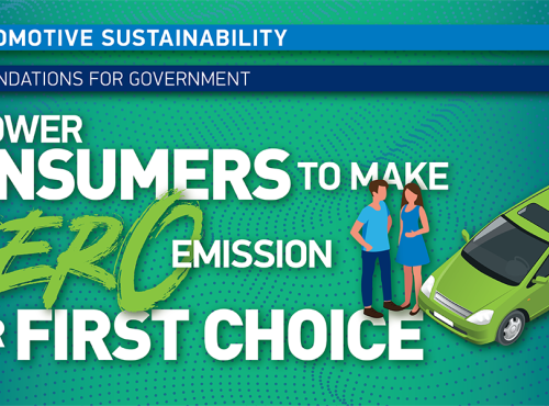 Empower Consumers to Make Zero Emission Their First Choice