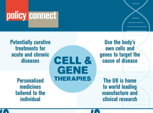 Cell and gene infographic - transcript available to download
