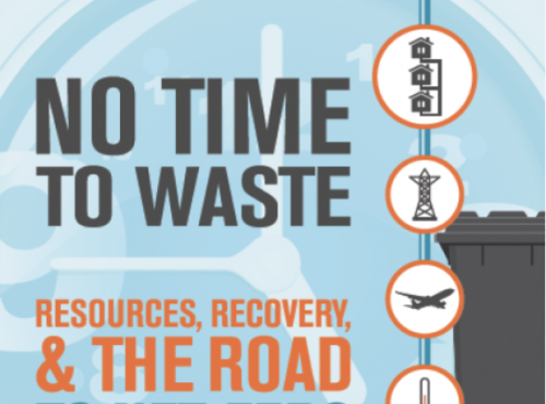 Report cover for 'No Time to Waste: Resources, recovery & the road to net-zero'.