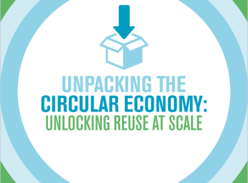 Report cover comprised of series of green and blue circles with text in the middle which reads: unpacking the circular economy: unlocking reuse at scale