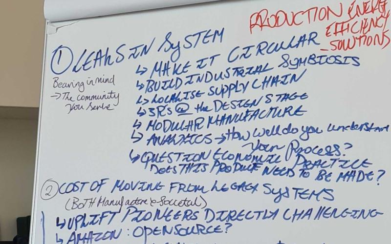 Whiteboard of policy ideas