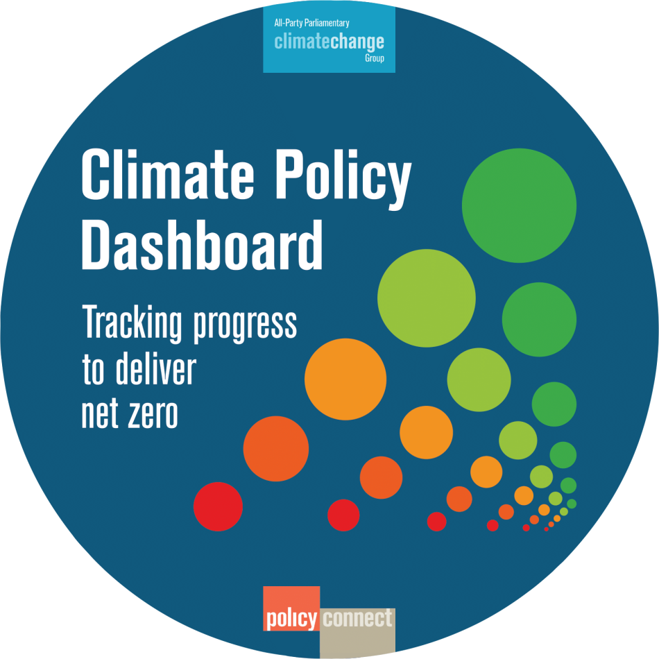 Climate Policy Dashboard - Tracking progress to deliver net zero