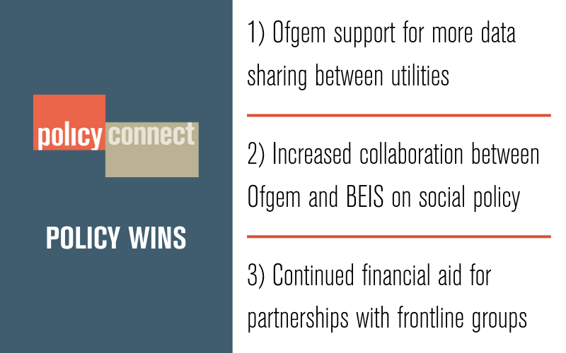 website_copy_of_appcog_policy_wins_ofgem_cvs_2025_consultation_1.png