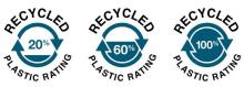 Plastics Pledge logo